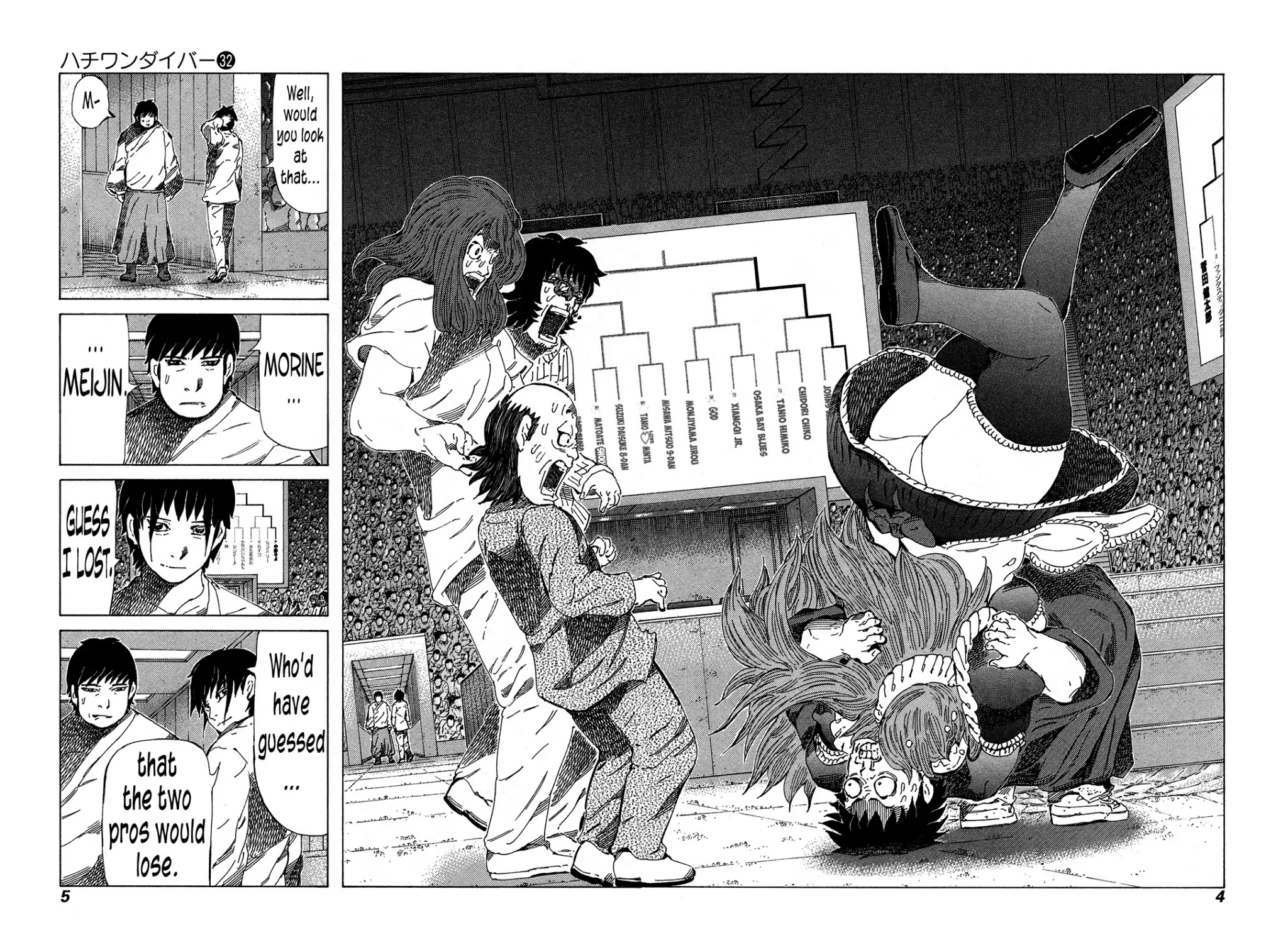 81 Diver Chapter 332 page 7 - Chapter 332: Welcome Explosion