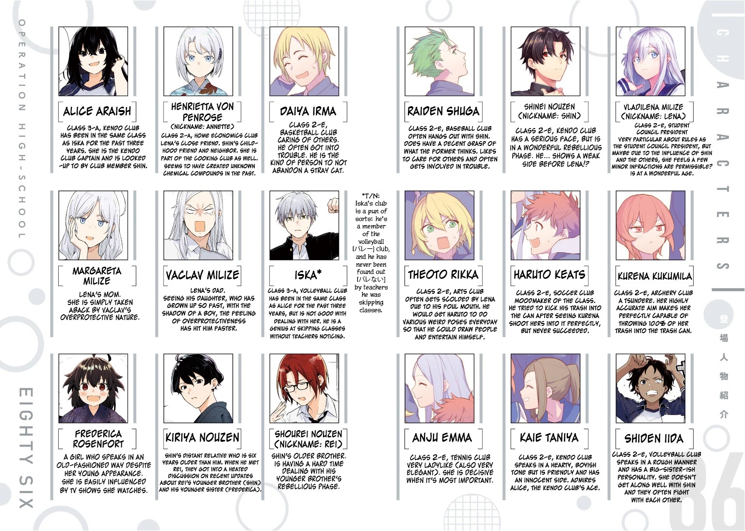86 — Eighty-six — Operation High-School Chapter 16 page 3 - Chapter 16: The Great Valentines Operation [END]