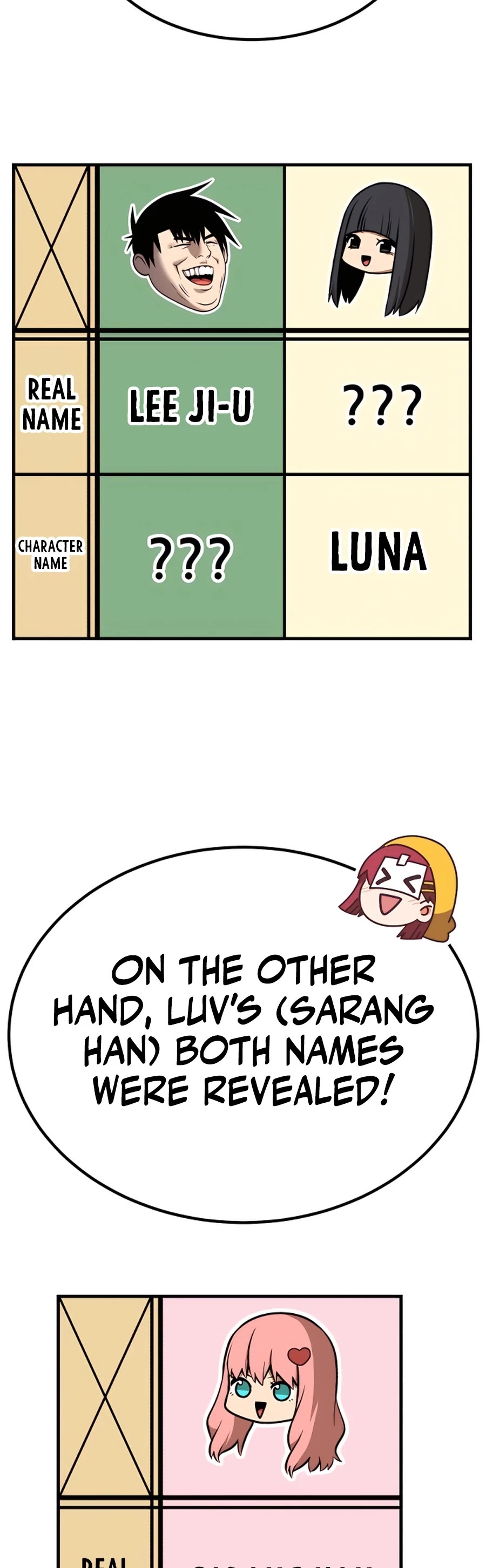 +99 Wooden Stick Chapter 50.6 page 19 - Chapter 50.6: Q&A Special (2)