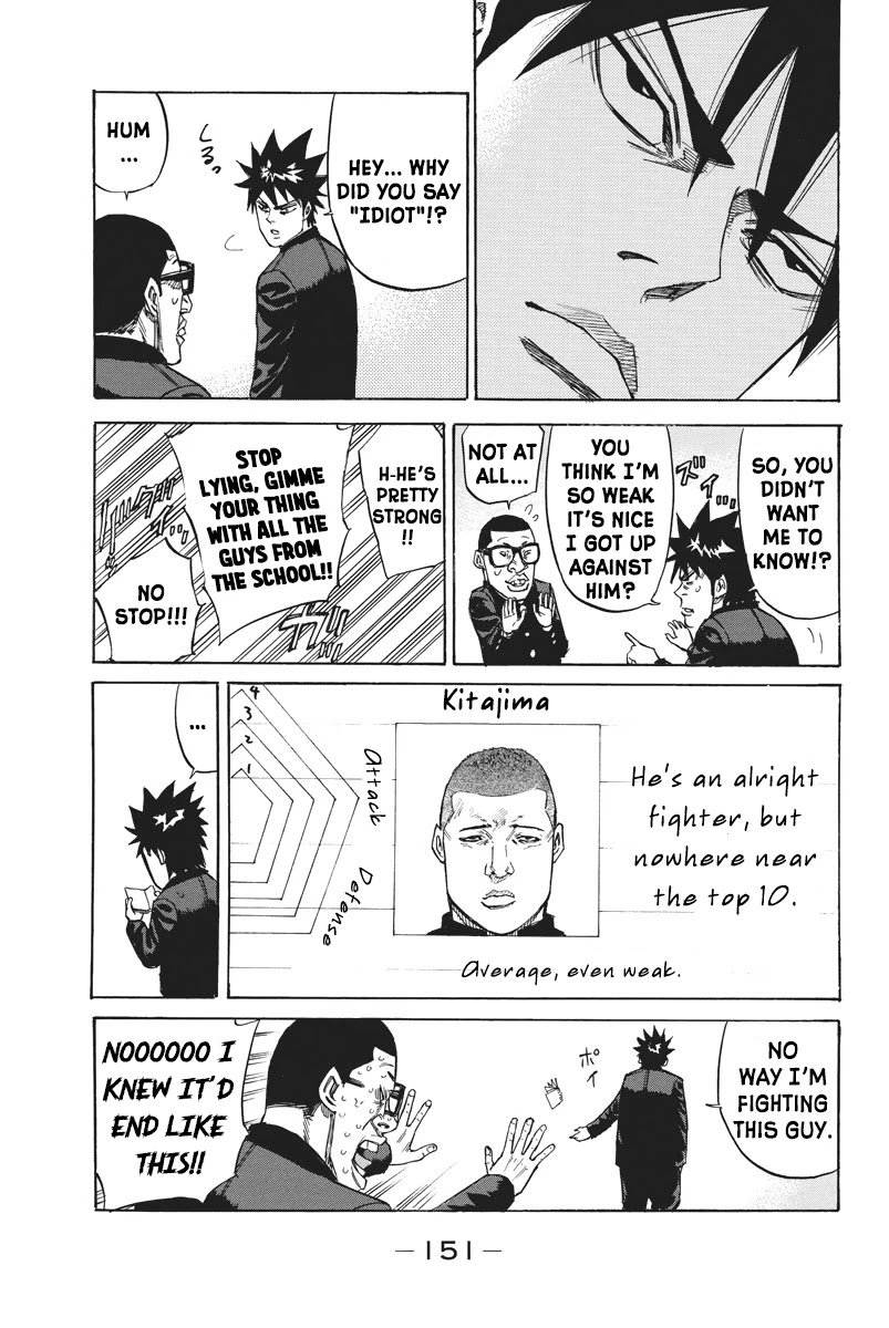 A-bout! Chapter 66 page 13 - Chapter 66: The Challenger