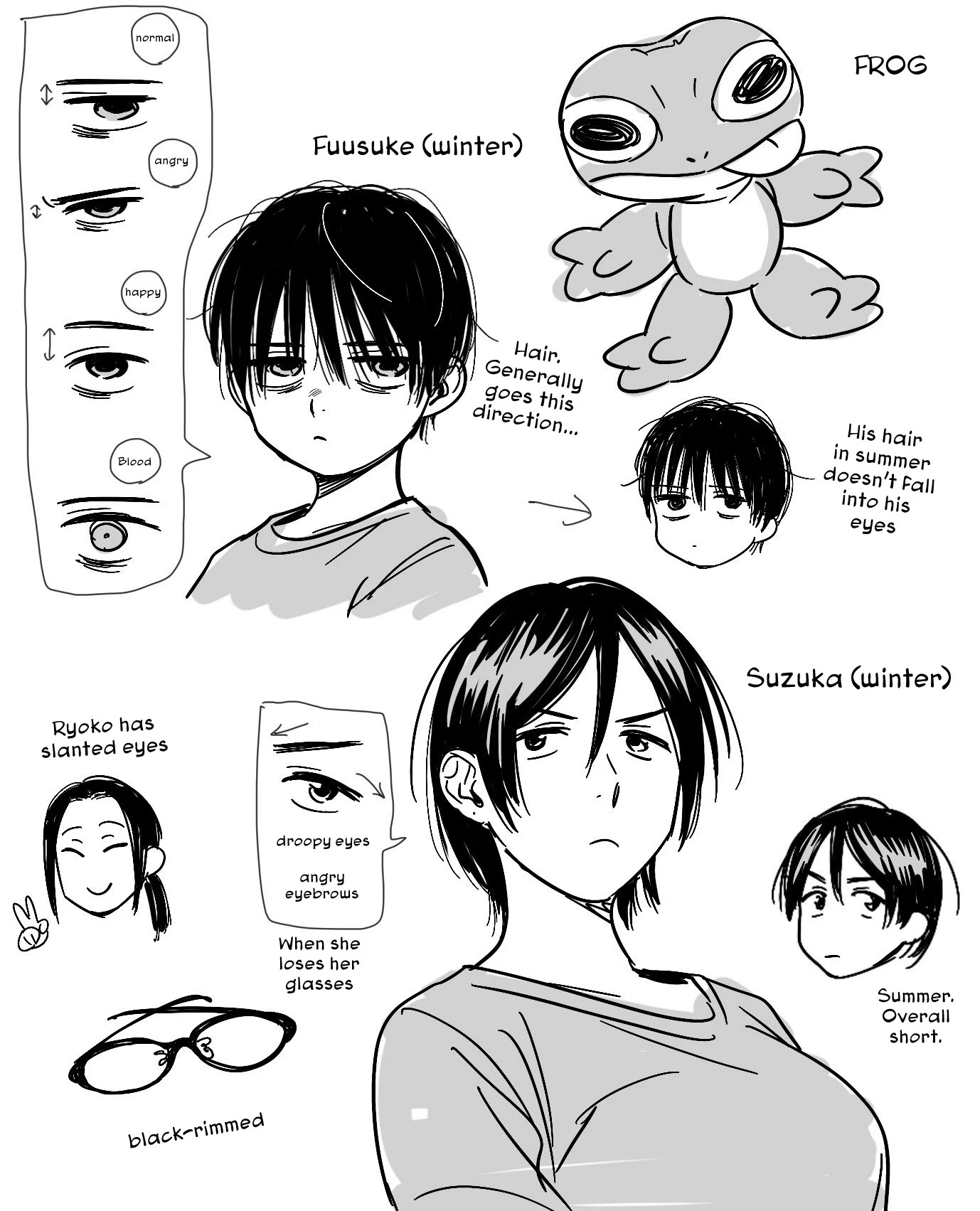 A Boy's Scar Chapter 20.6 page 37 - Chapter 20.6: Twitter Extra Comics & Pics