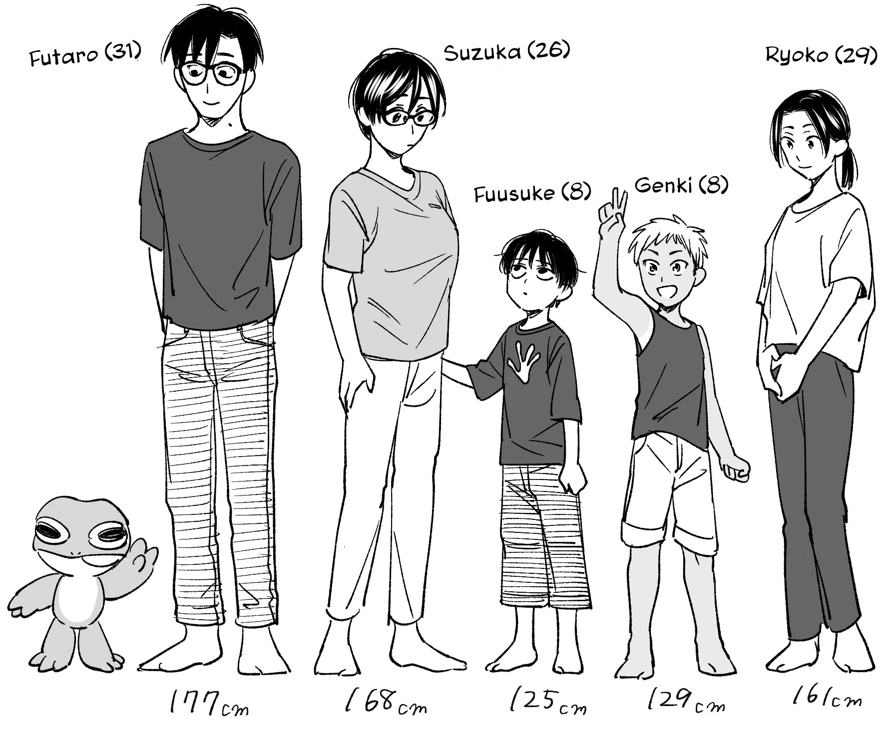 A Boy's Scar Chapter 20.6 page 38 - Chapter 20.6: Twitter Extra Comics & Pics