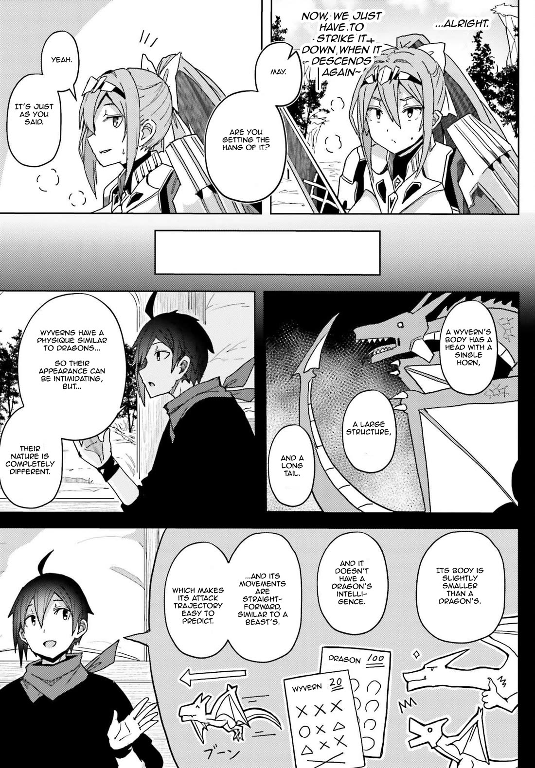 A Heroic Tale About Starting With a Personal Relations Cheat(Ability) and Letting Others Do the Job Chapter 8 page 5 - Chapter 8: VS Red Wyvern