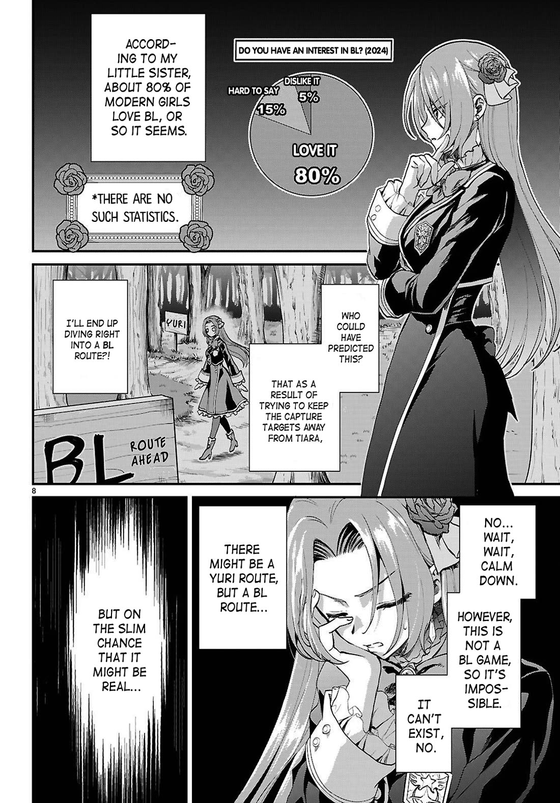A High School Boy Reincarnates as the Villainous Daughter in an Otome Game. Chapter 9 page 8 - Chapter 9: Lilies or roses?