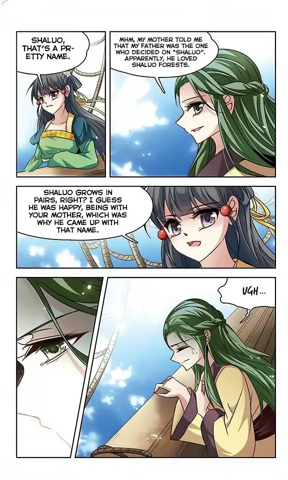 A Journey to The Past Chapter 122 page 20 - Chapter 122: Shaluo