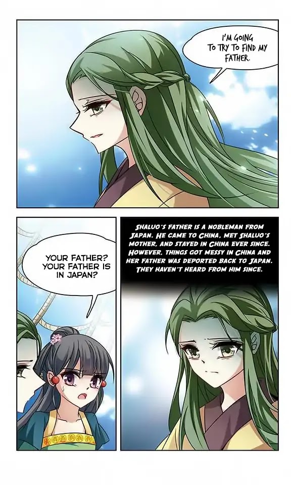 A Journey to The Past Chapter 122 page 22 - Chapter 122: Shaluo
