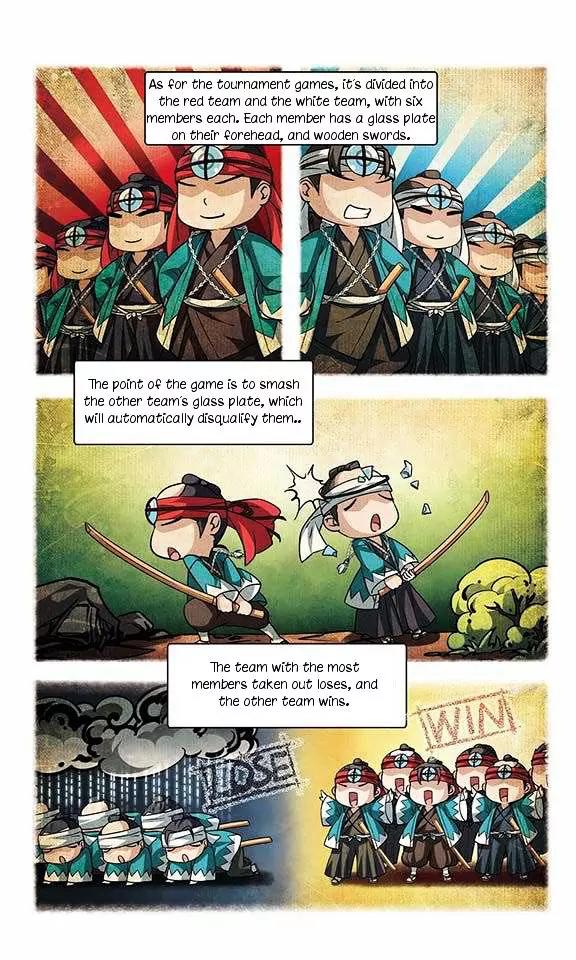 A Journey to The Past Chapter 29 page 22 - Chapter 29: Shinsengumi