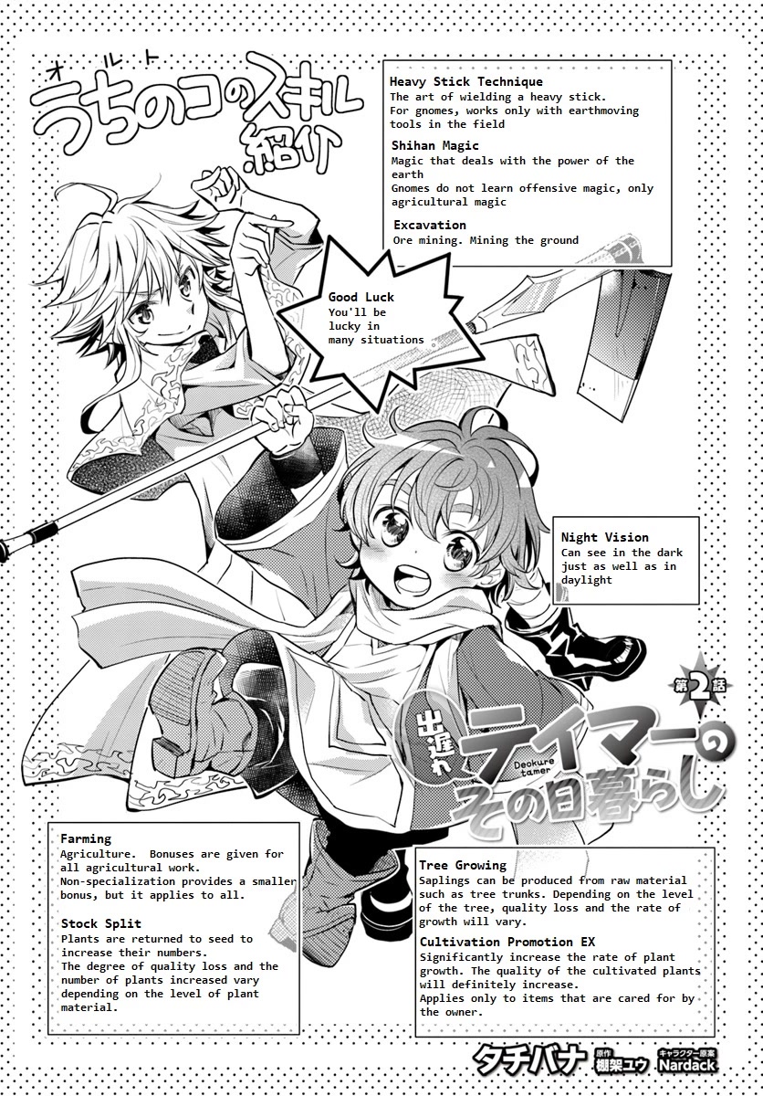 A Late-Start Tamer's Laid-Back Life Chapter 2 page 2 - Chapter 2