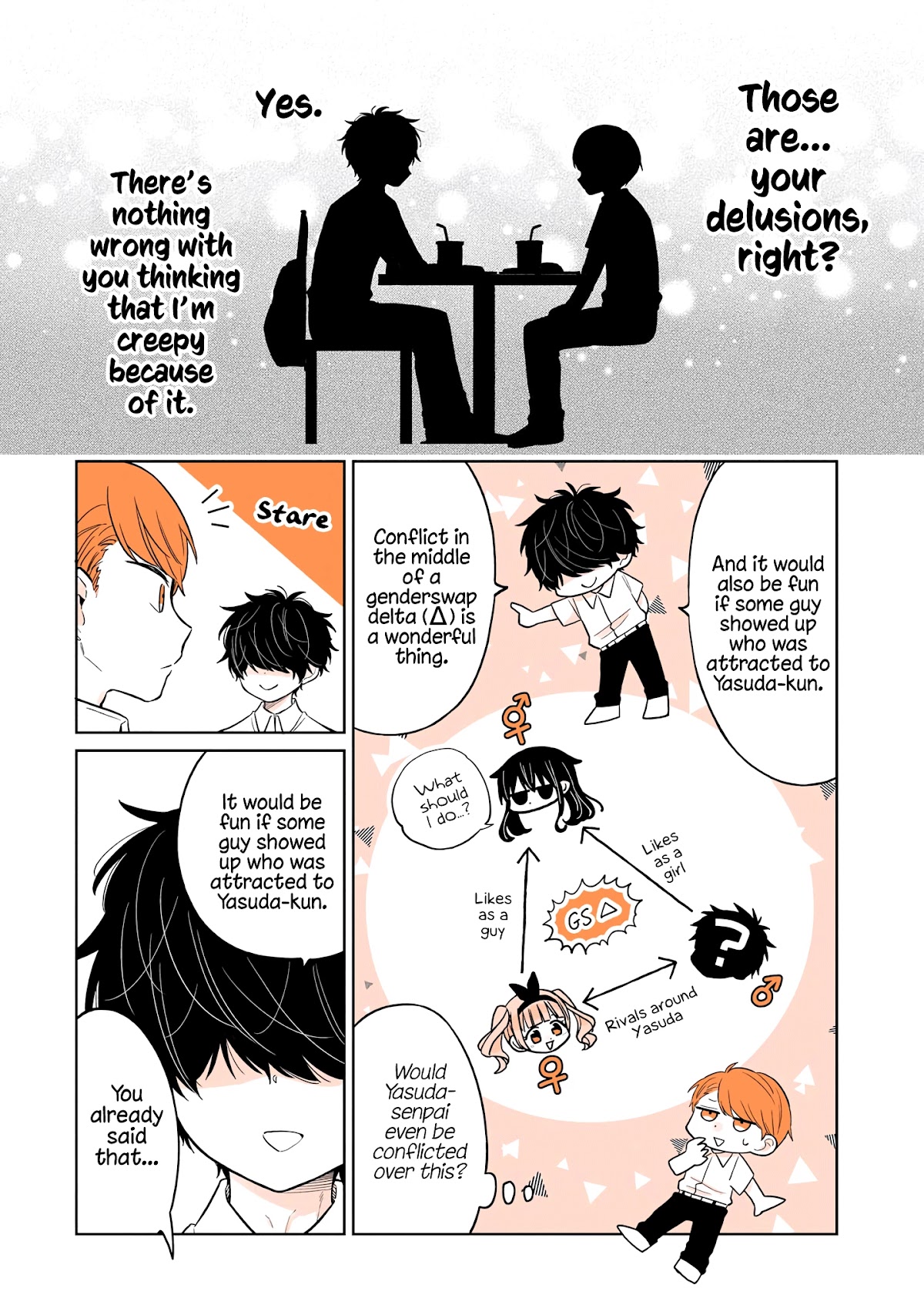 A Lazy Guy Woke Up as a Girl One Morning Chapter 12 page 8 - Chapter 12