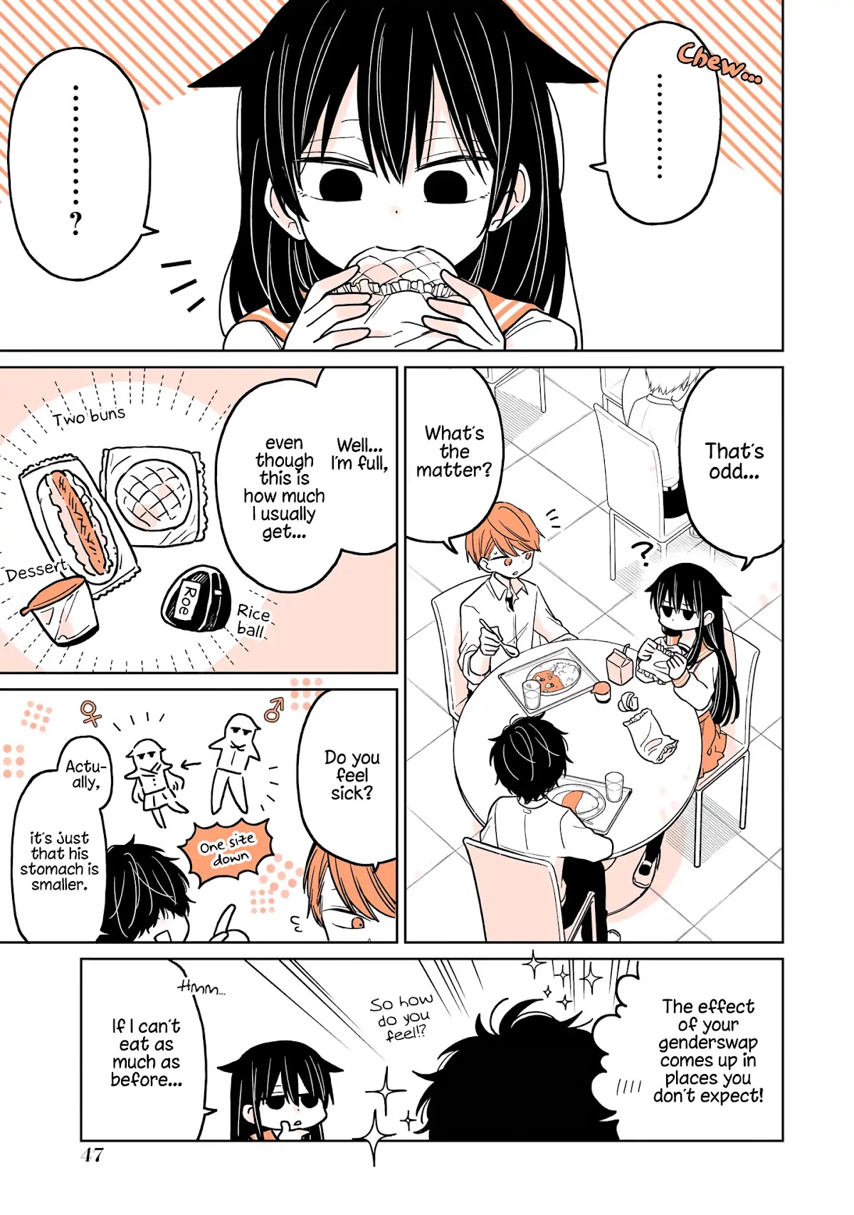 A Lazy Guy Woke Up as a Girl One Morning Chapter 4 page 14 - Chapter 4