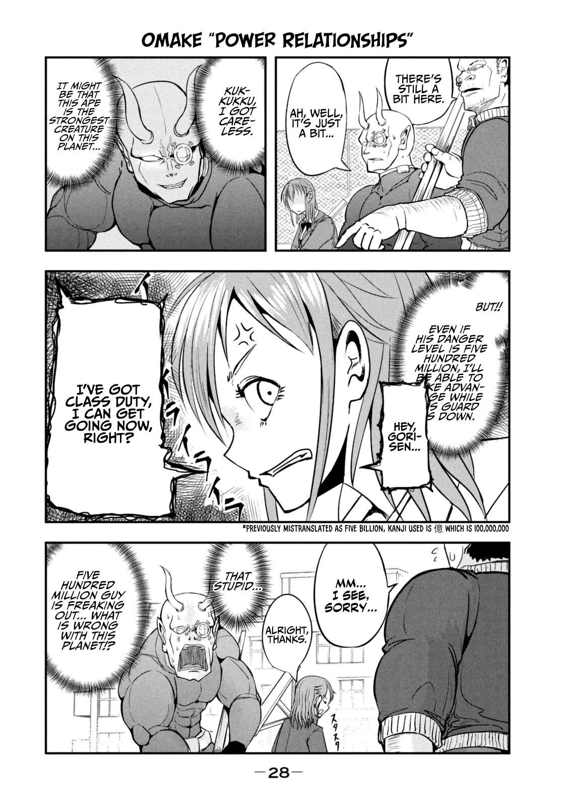 A Manga About the Kind of PE Teacher Who Dies at the Start of a School Horror Movie Chapter 15.6 page 5 - Chapter 15.6: Omake & Character Pages