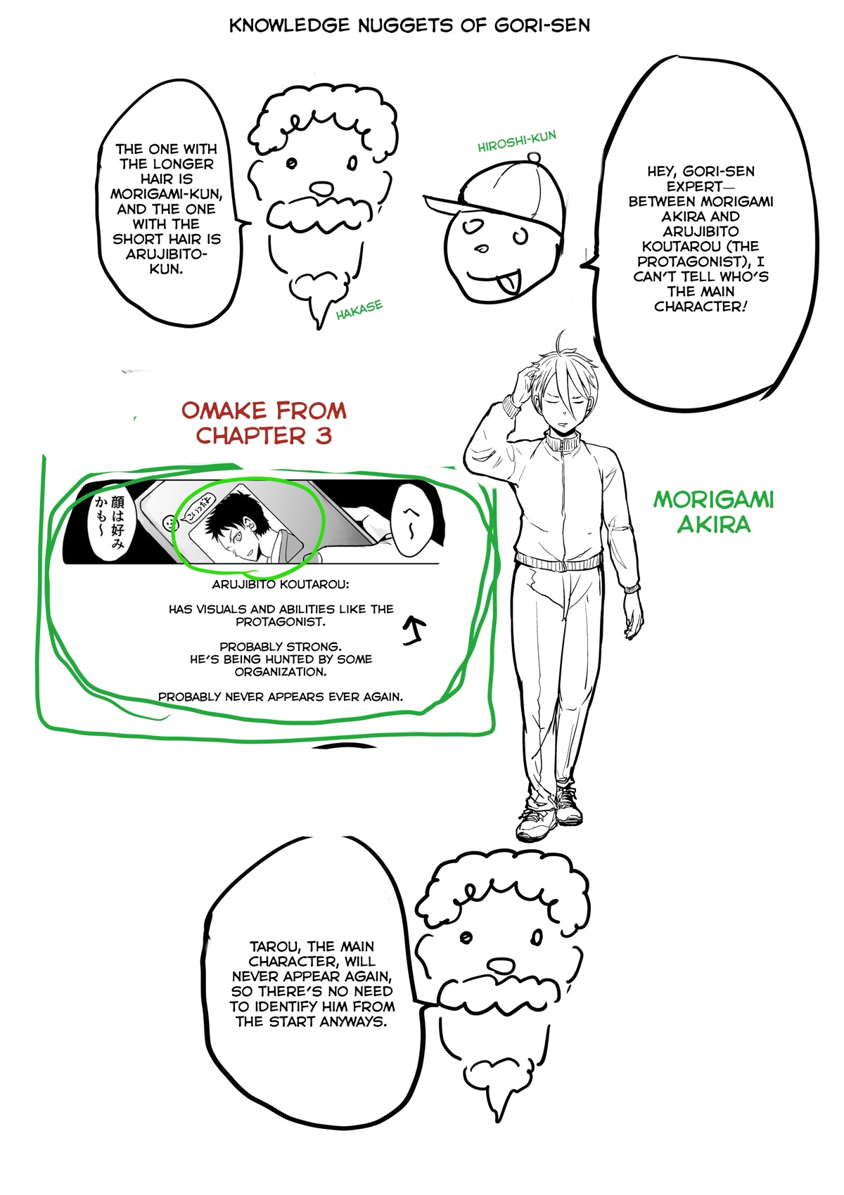 A Manga About the Kind of PE Teacher Who Dies at the Start of a School Horror Movie Chapter 15 page 10 - Chapter 15