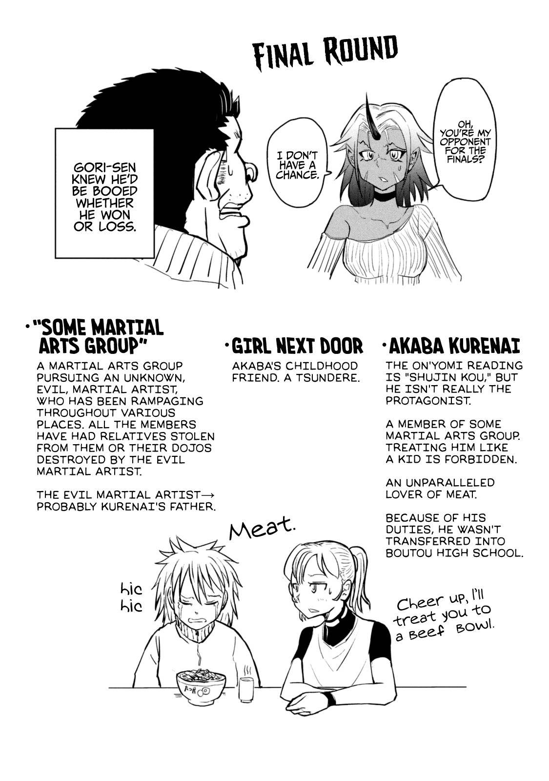 A Manga About the Kind of PE Teacher Who Dies at the Start of a School Horror Movie Chapter 30.5 page 4 - Chapter 30.5: Omake & Character Pages
