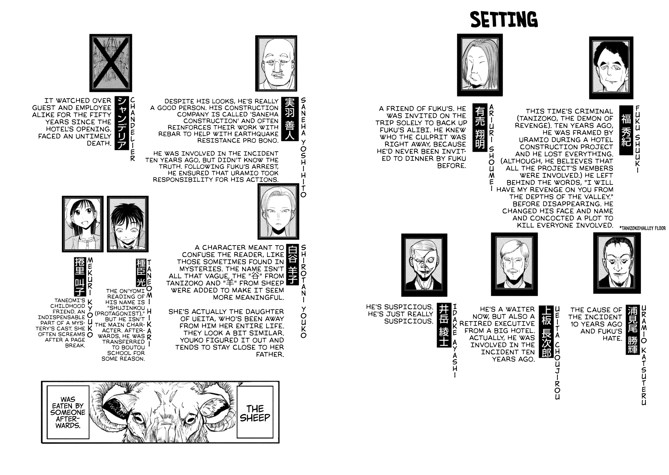 A Manga About the Kind of PE Teacher Who Dies at the Start of a School Horror Movie Chapter 30.5 page 5 - Chapter 30.5: Omake & Character Pages