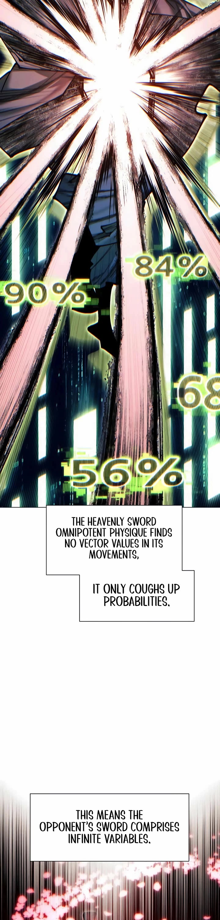 A Modern Man Who Got Transmigrated Into the Murim World Chapter 178 page 36 - Chapter 178