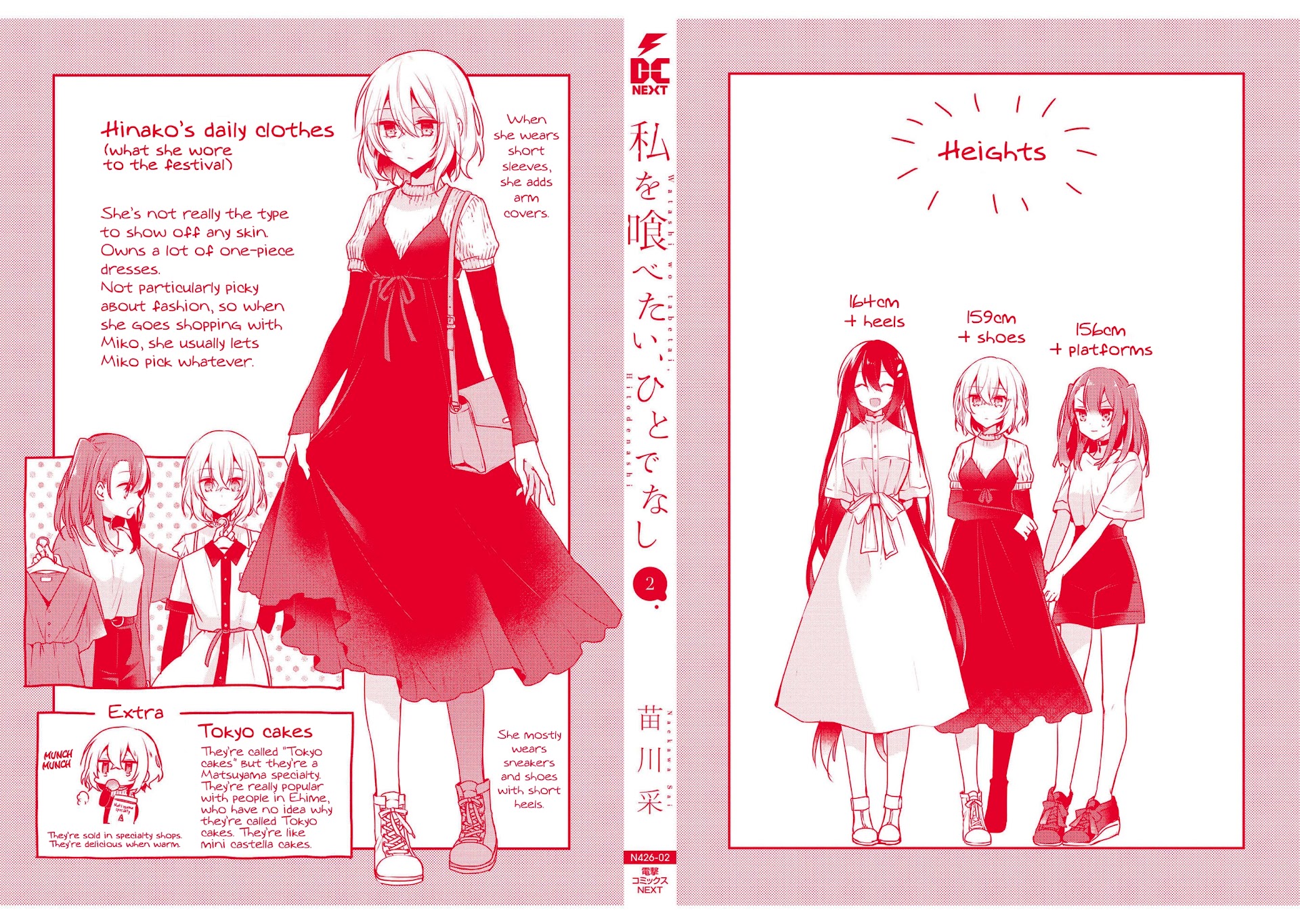 A Monster Wants to Eat Me Chapter 9.5 page 14 - Chapter 9.5: Volume 2 extras