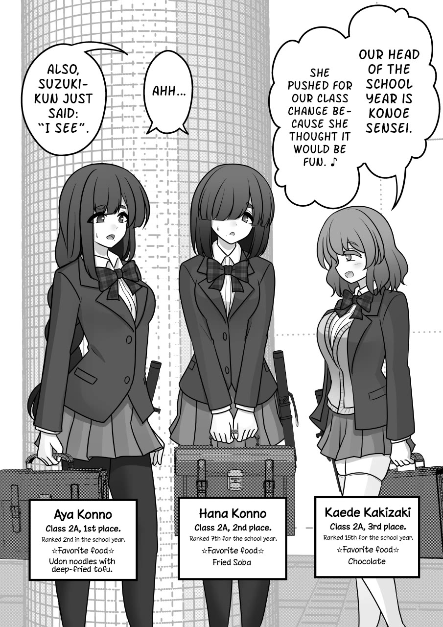 A Parallel World With a 1:39 Male to Female Ratio is Unexpectedly Normal Chapter 151 page 4 - Chapter 151: Privilege