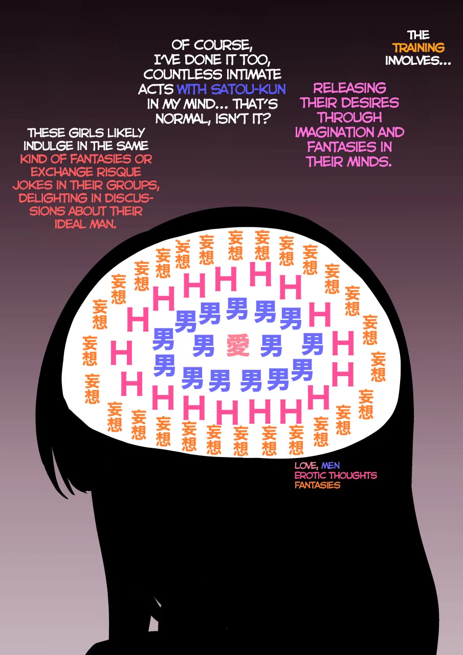 A Parallel World With a 1:39 Male to Female Ratio is Unexpectedly Normal Chapter 167 page 7 - Chapter 167: The Negative Effects Of Women's Education