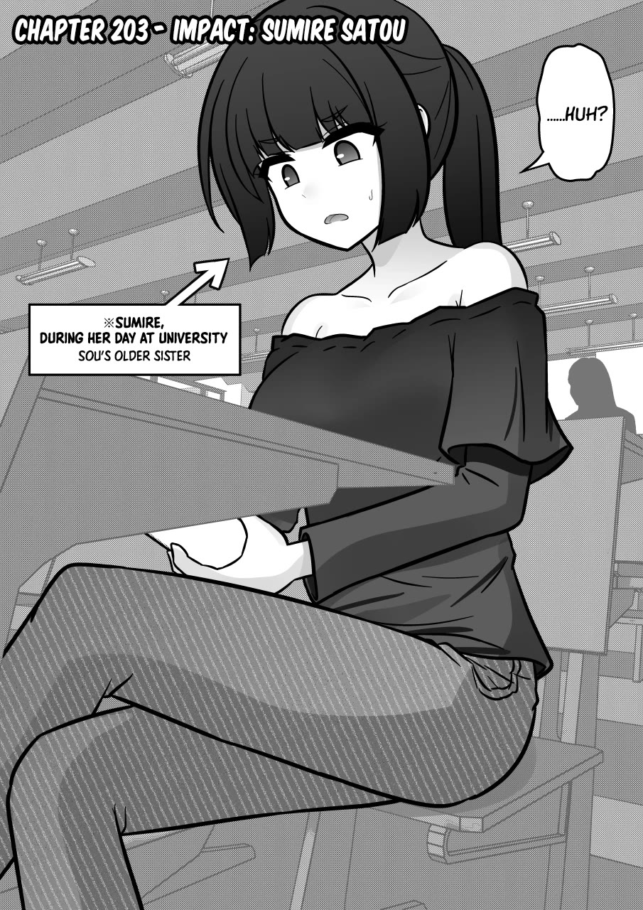 A Parallel World With a 1:39 Male to Female Ratio is Unexpectedly Normal Chapter 203 page 1 - Chapter 203: Impact: Sumire Satou