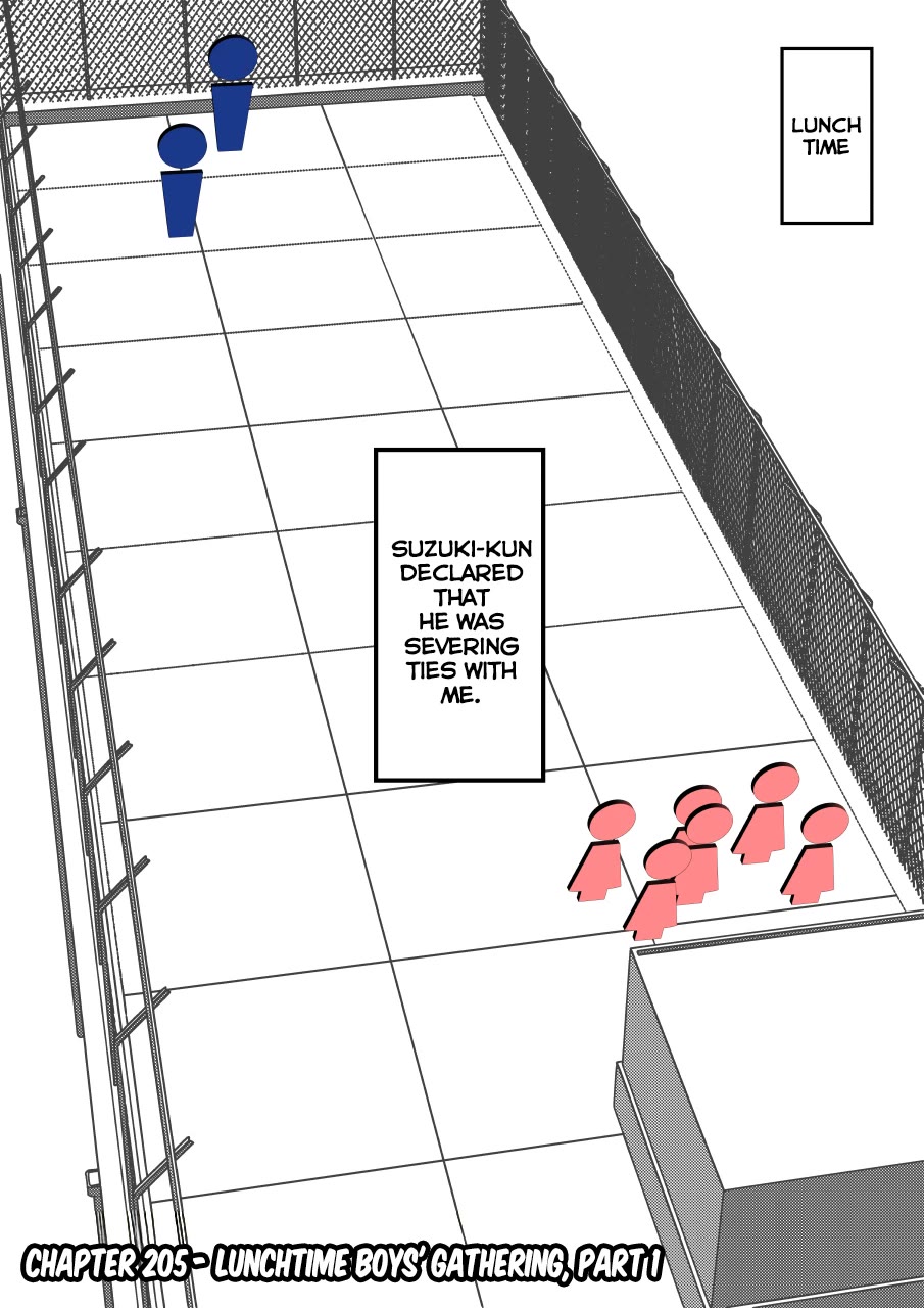 A Parallel World With a 1:39 Male to Female Ratio is Unexpectedly Normal Chapter 205 page 2 - Chapter 205: Lunchtime Boys' Gathering, part 1