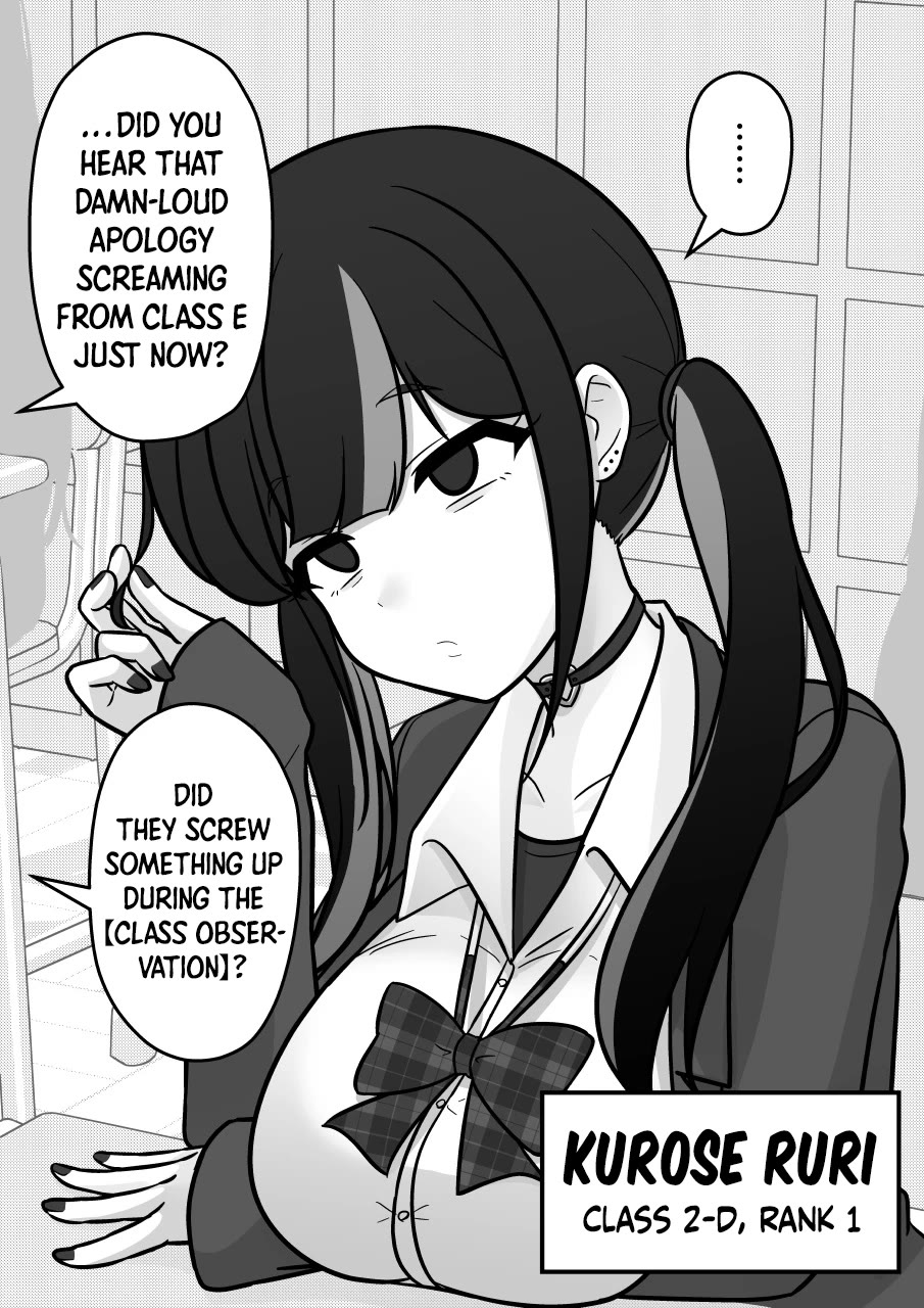 A Parallel World With a 1:39 Male to Female Ratio is Unexpectedly Normal Chapter 298 page 2 - Chapter 298: After the Class Observation