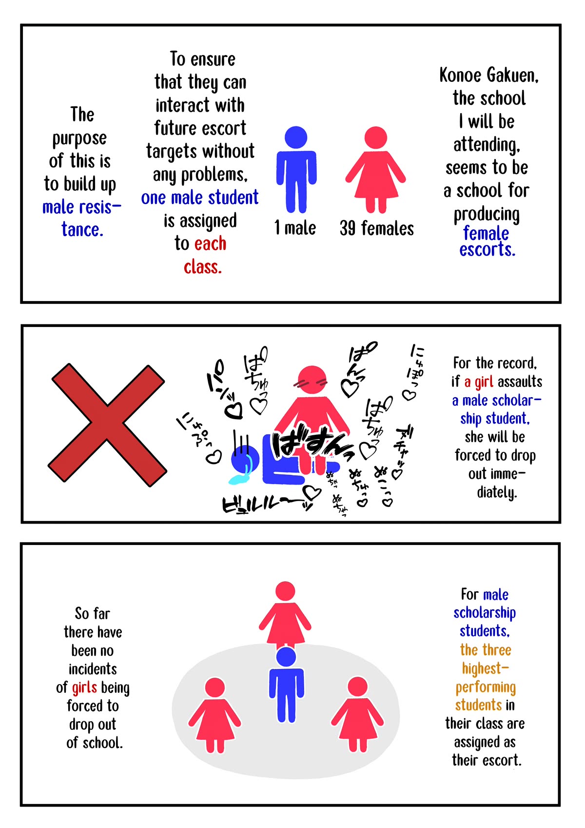 A Parallel World With a 1:39 Male to Female Ratio is Unexpectedly Normal Chapter 41 page 2 - Chapter 41
