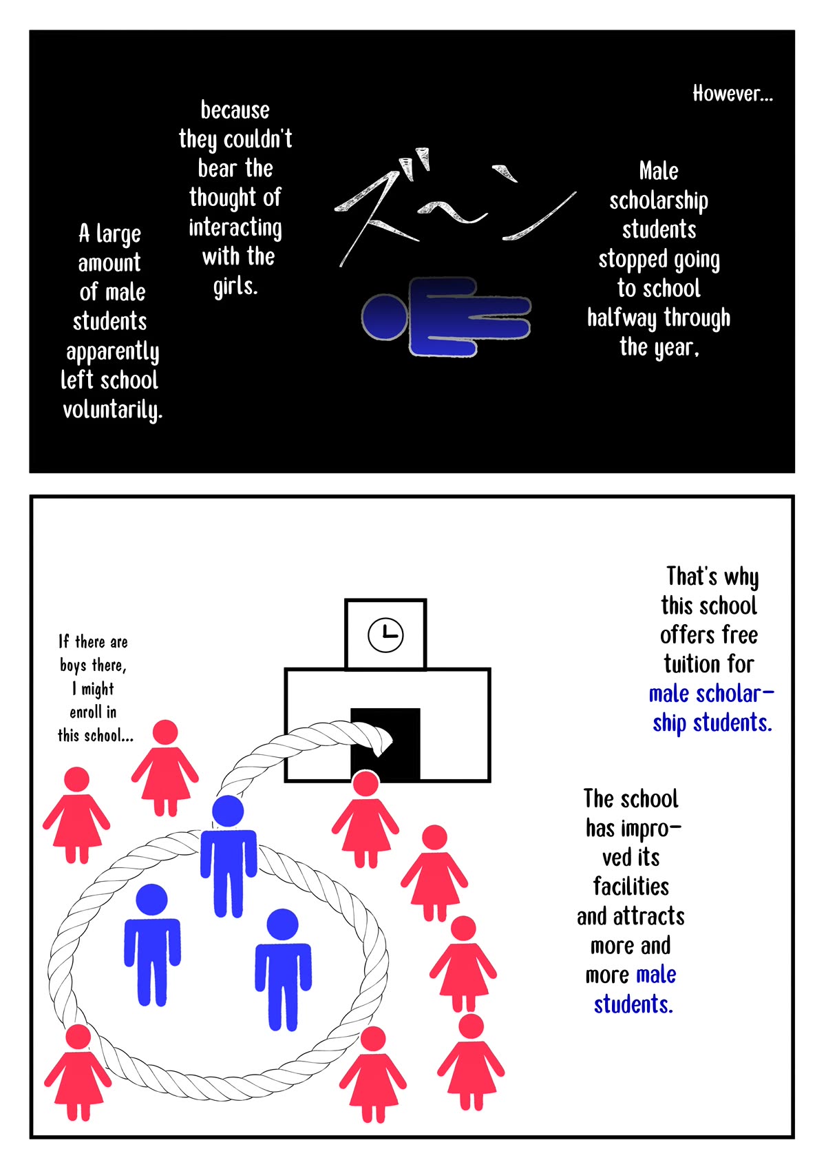 A Parallel World With a 1:39 Male to Female Ratio is Unexpectedly Normal Chapter 41 page 3 - Chapter 41