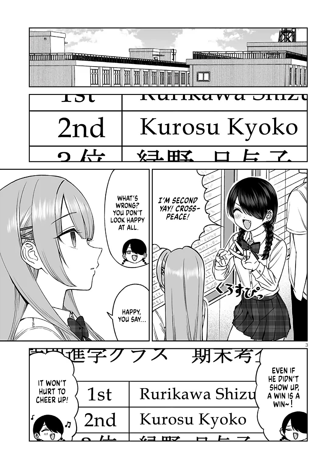 A Prince of a Friend Chapter 25 page 3 - Chapter 25: Onee-chan's Return
