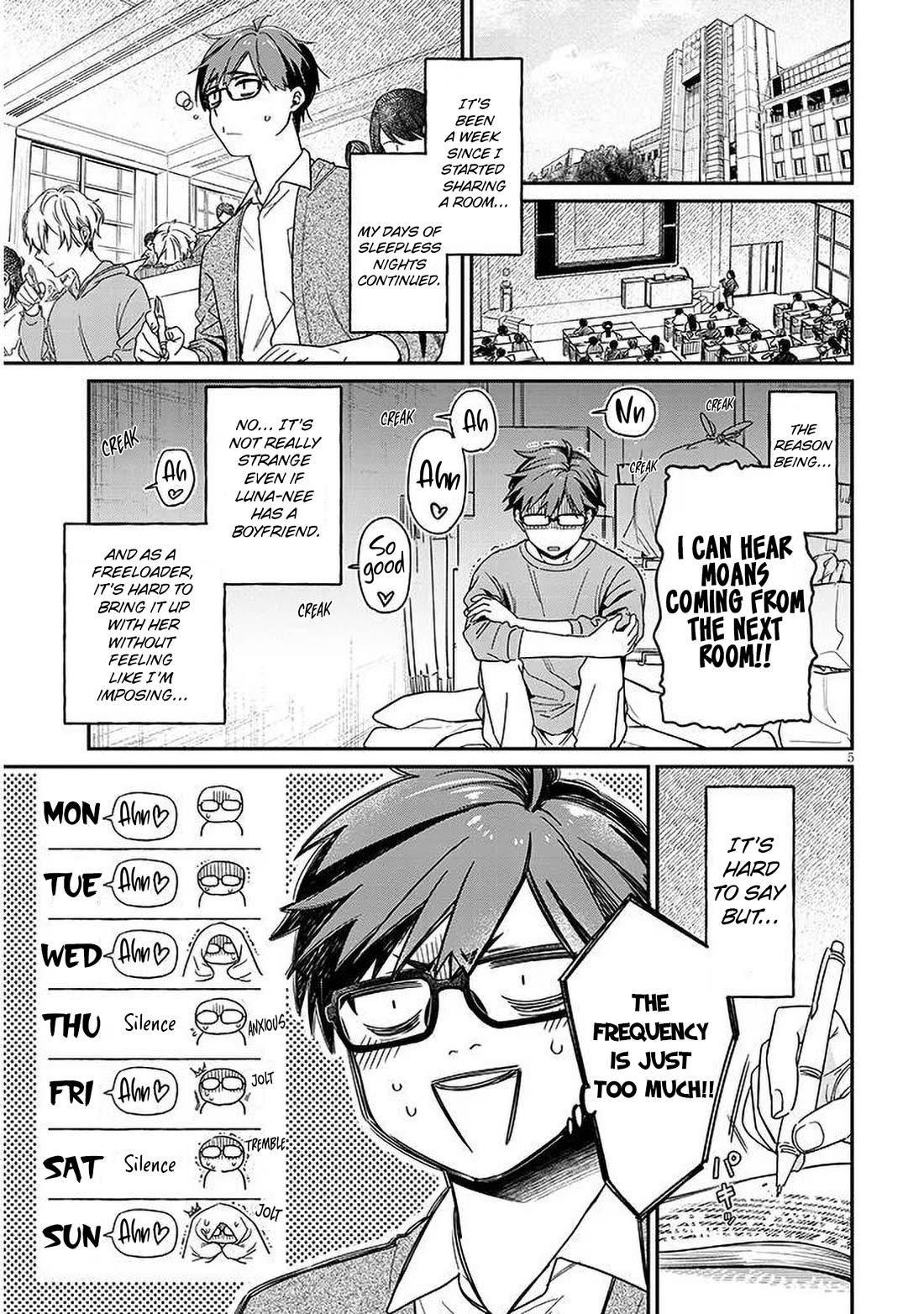 A Quirky Girl is Inviting Me to Bed Chapter 2 page 5 - Chapter 2
