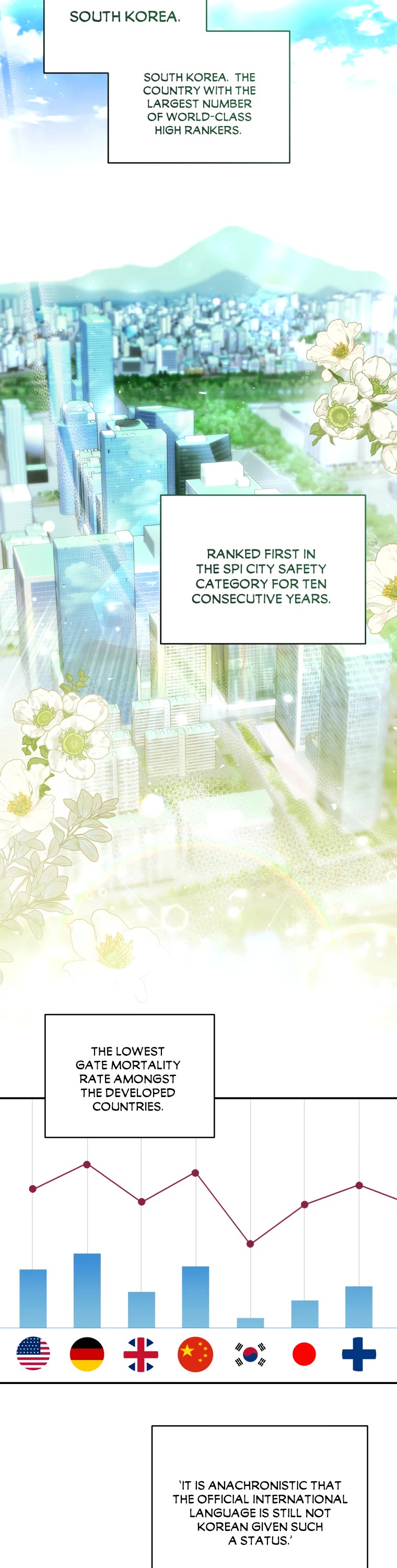 A Ranker's Guide to The Good Life Chapter 21 page 2 - Chapter 21