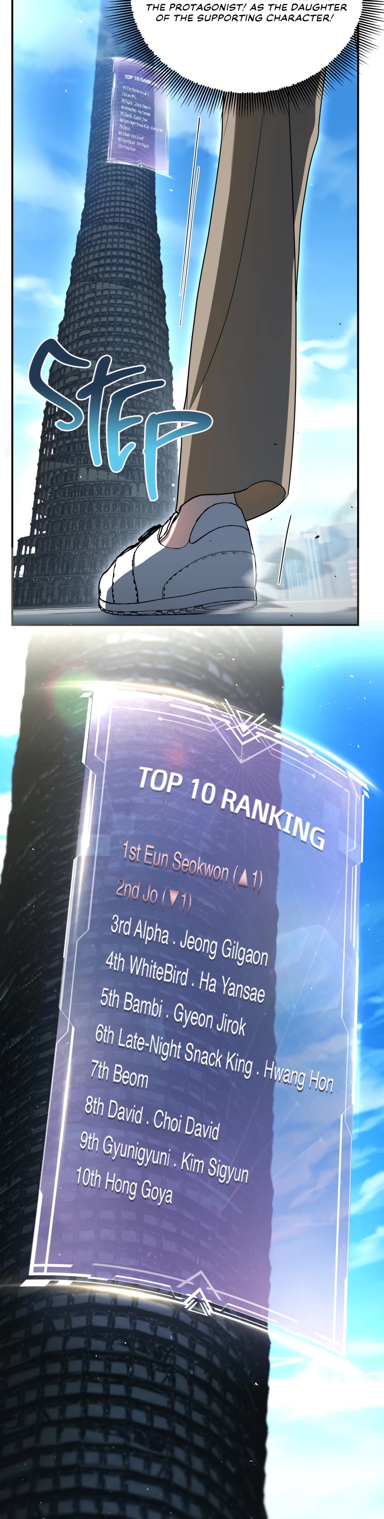 A Ranker's Guide to The Good Life Chapter 8 page 7 - Chapter 8