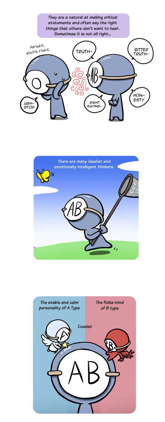 A Simple Thinking About Blood Type Chapter 1 page 10 - Chapter 1 : An Introduction to Blood Types