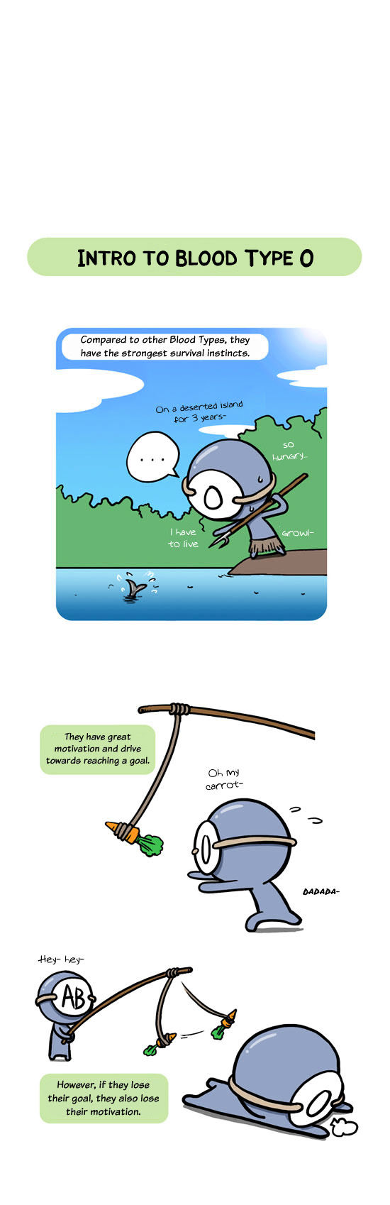 A Simple Thinking About Blood Type Chapter 1 page 6 - Chapter 1 : An Introduction to Blood Types