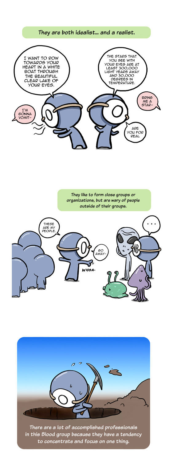 A Simple Thinking About Blood Type Chapter 1 page 7 - Chapter 1 : An Introduction to Blood Types