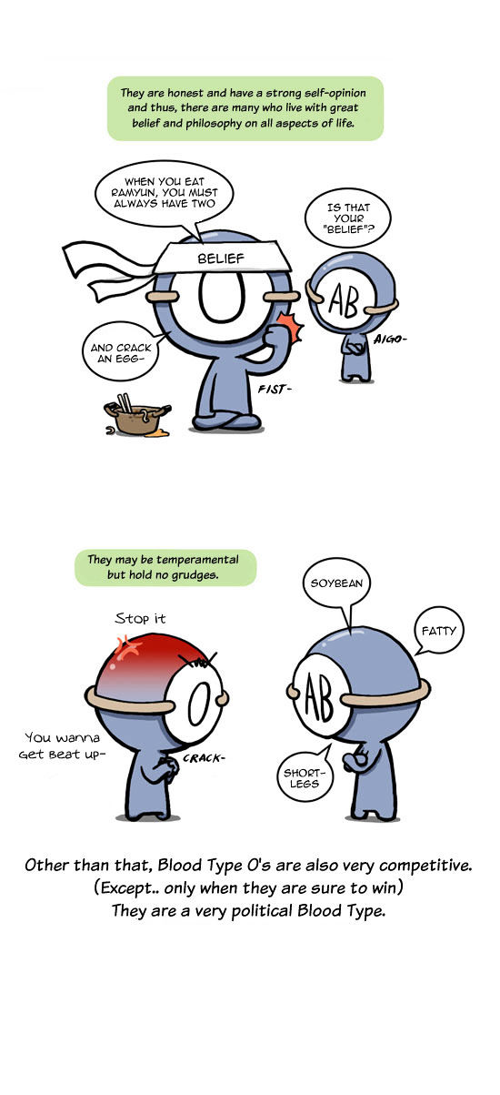 A Simple Thinking About Blood Type Chapter 1 page 8 - Chapter 1 : An Introduction to Blood Types