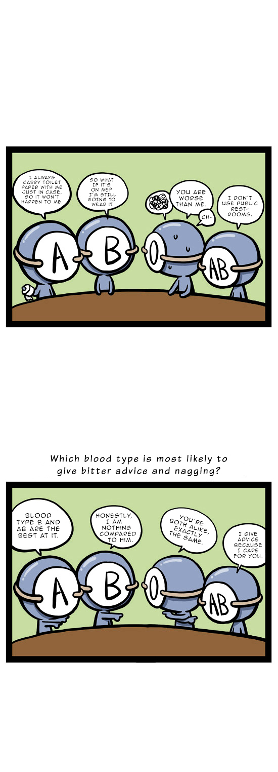 A Simple Thinking About Blood Type Chapter 15.2 page 3 - Chapter 15 v2 : Image Game