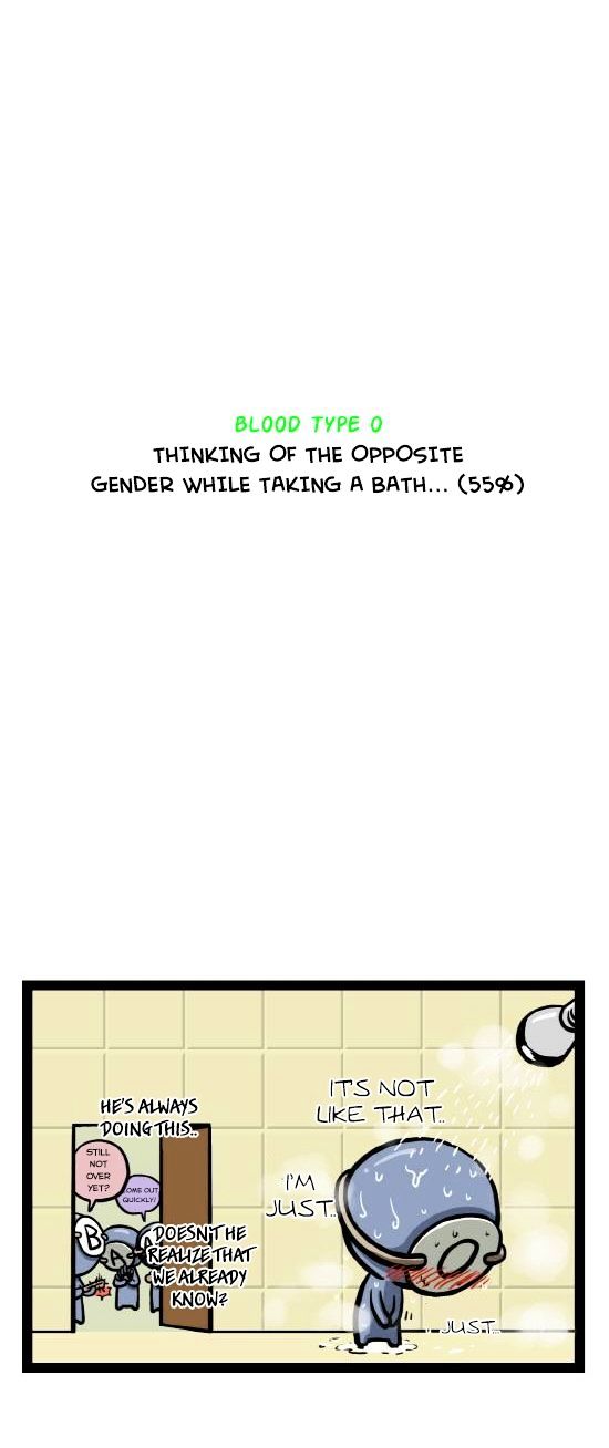 A Simple Thinking About Blood Type Chapter 17 page 11 - Chapter 17 : Survey
