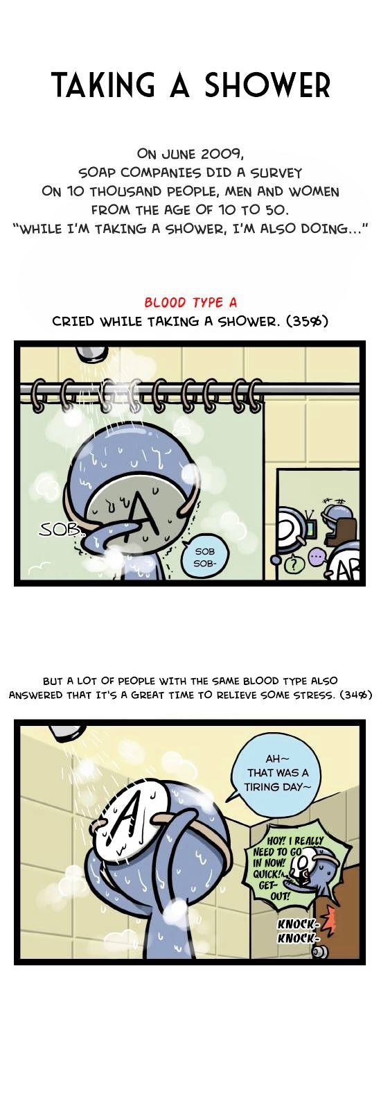 A Simple Thinking About Blood Type Chapter 17 page 9 - Chapter 17 : Survey