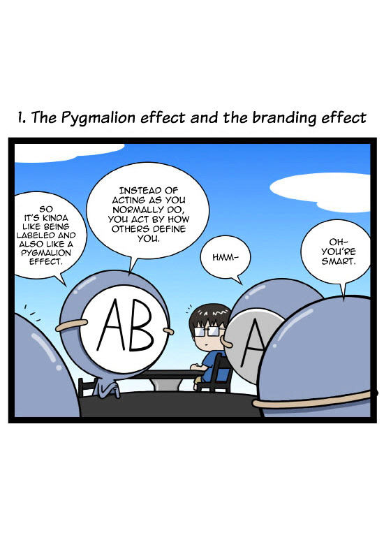 A Simple Thinking About Blood Type Chapter 2 page 6 - Chapter 2 : Falsifying Thoughts About Blood Types