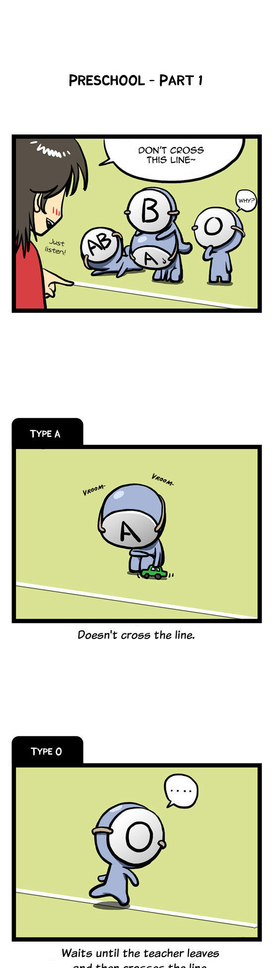 A Simple Thinking About Blood Type Chapter 3 page 2 - Chapter 3 : Preschool