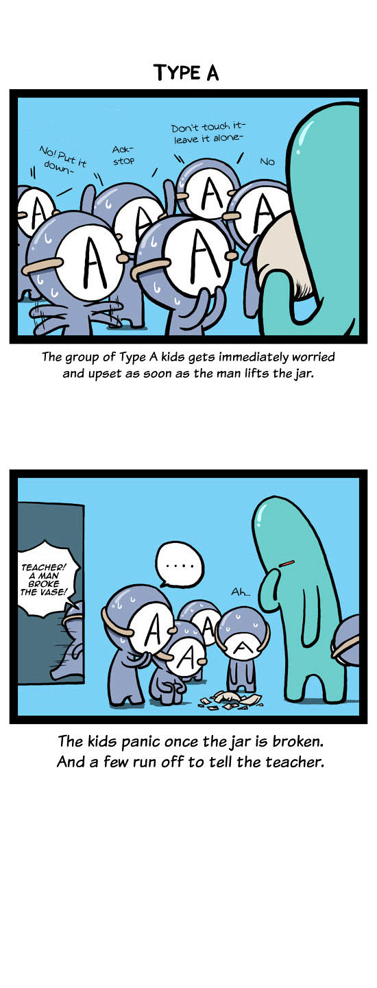 A Simple Thinking About Blood Type Chapter 3 page 5 - Chapter 3 : Preschool