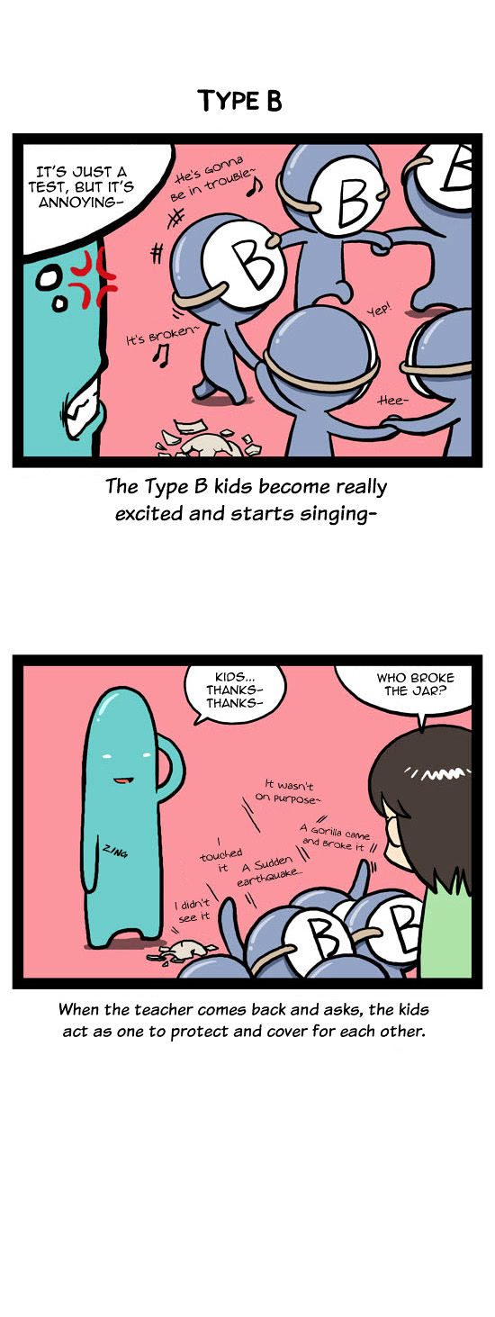 A Simple Thinking About Blood Type Chapter 3 page 6 - Chapter 3 : Preschool