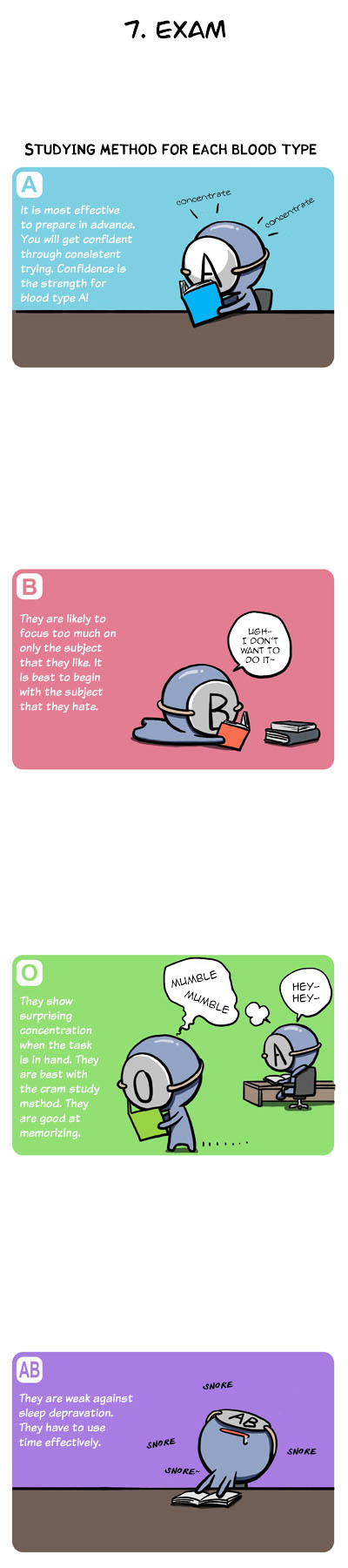 A Simple Thinking About Blood Type Chapter 7 page 2 - Chapter 7 : Exam