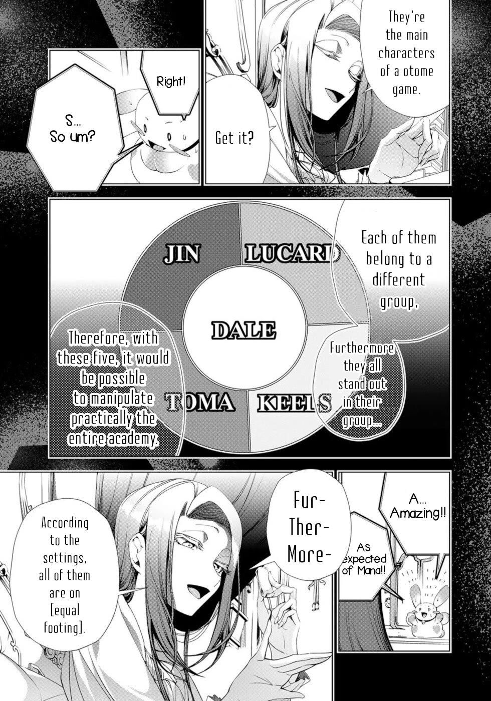A Splendid Revenge Story of a Super-Dreadnought Cheat Villainess Chapter 24 page 5 - Chapter 24: Capture Target Characters