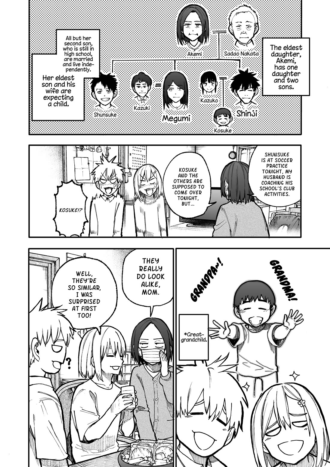 A Story About a Grandpa and Grandma Who Returned Back to Their Youth Chapter 103 page 2 - Chapter 103: Great-grandkid