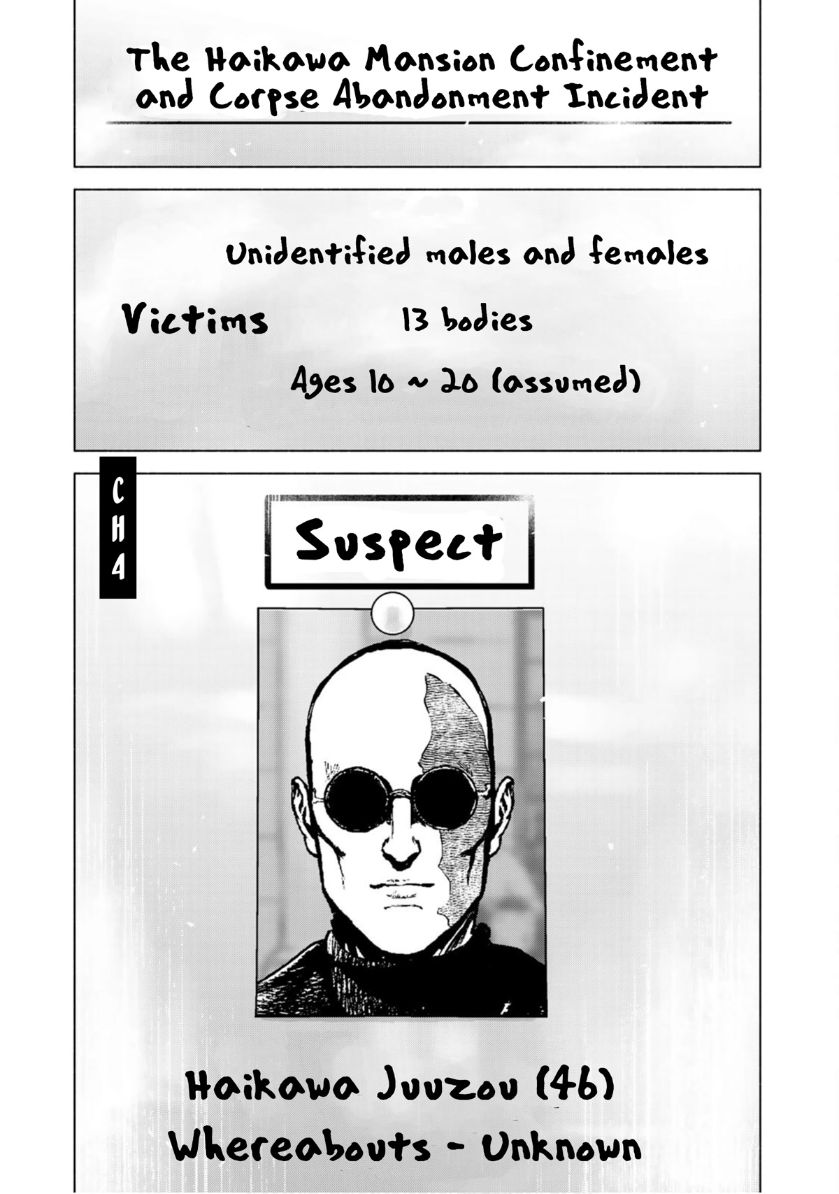 A Suffocatingly Lonely Death Chapter 4 page 1 - Chapter 4