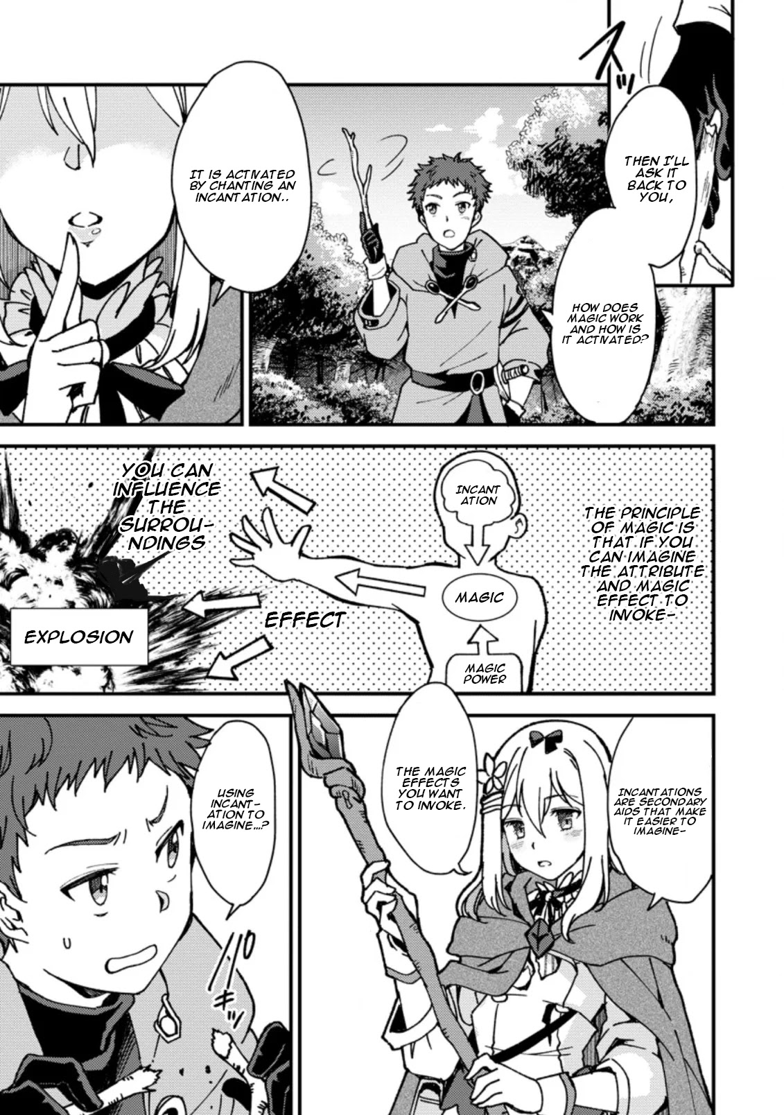A Sword Master Childhood Friend Power Harassed Me Harshly, So I Broke Off Our Relationship And Make A Fresh Start At The Frontier As A Magic Swordsman. Chapter 3 page 22 - Chapter 3
