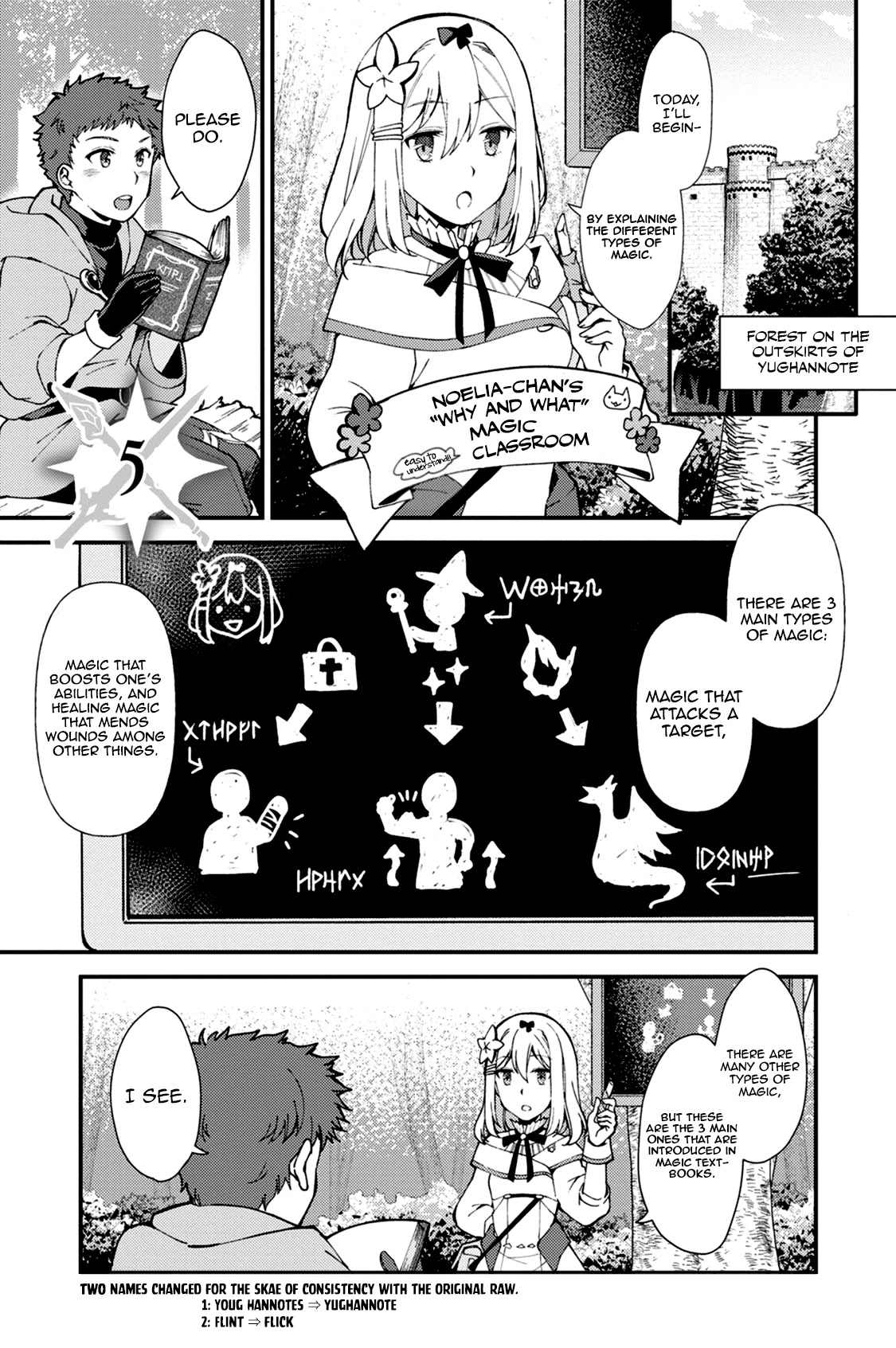 A Sword Master Childhood Friend Power Harassed Me Harshly, So I Broke Off Our Relationship And Make A Fresh Start At The Frontier As A Magic Swordsman. Chapter 5 page 2 - Chapter 5