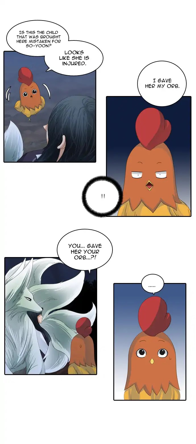 A Thousand Years Ninetails Chapter 126 page 20 - Chapter 126