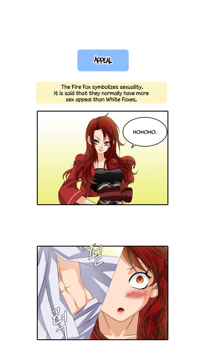 A Thousand Years Ninetails Chapter 33.5 page 11 - Chapter 33.5 : Summary and Bonus Chapter